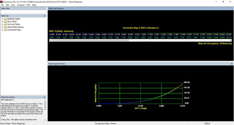 Cobb Tuning Stage 1+ Power Package | 2014+ Nissan GT-R (NIS007001P)