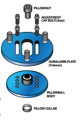 Cusco Front Adjustable Pillow Ball Mount | 2022 Subaru BRZ/Toyota GR86 and 2013-2021 Subaru BRZ/Scion FR-S/Toyota 86 (965410A)