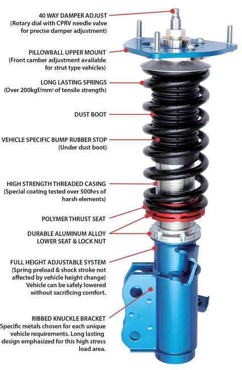 Cusco Street Zero A Coilovers | 2013-2022 Subaru BRZ/Scion FR-S/Toyota GR86/86 (966 61N CN)