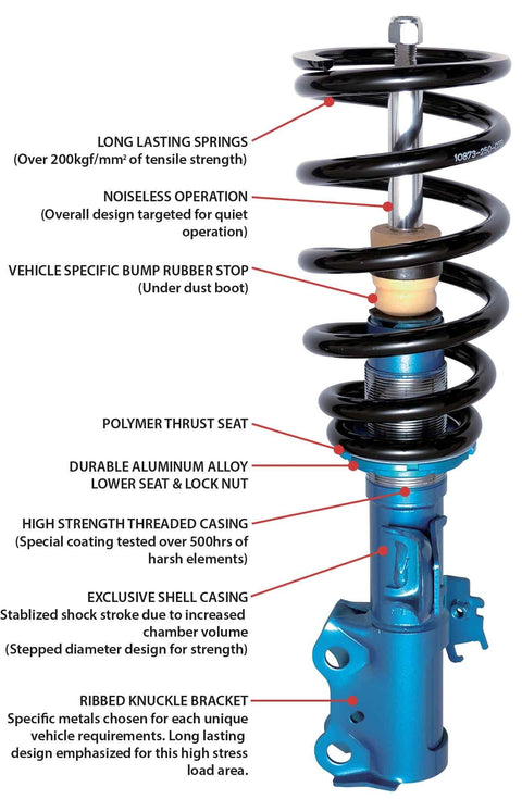 Cusco Street Zero Coilovers | 2013-2022 Subaru BRZ/Scion FR-S/Toyota GR86/86 (966 61P CN)