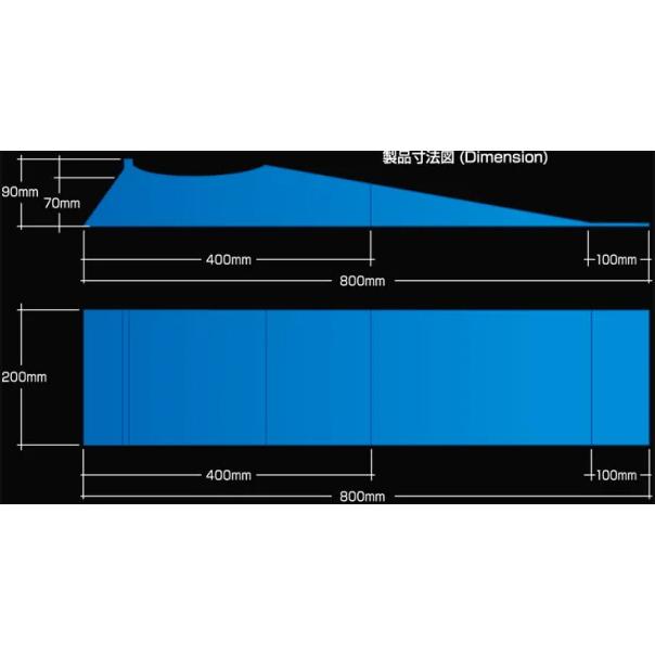 Cusco Jack Assist Ramp Set (A517 SL99) – MAPerformance
