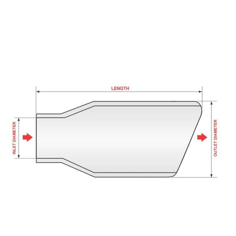 Different Trend Hi Polished Series Double Wall Exhaust Tip (DT-30113D)