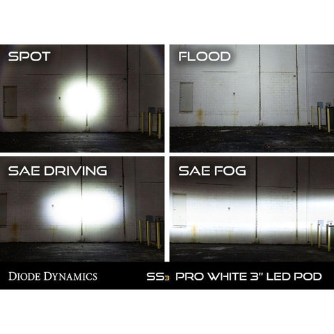 Diode Dynamics SS3 3" Standard Yellow LED Pod - Single