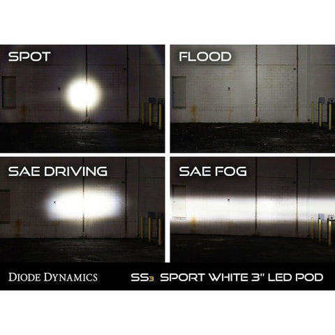 Diode Dynamics SS3 3" Round White LED Pod - Single