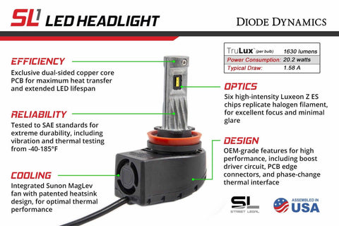 Diode Dynamics DD SL1 LED Bulbs - Set / Cool White / H10 (DD0216P)