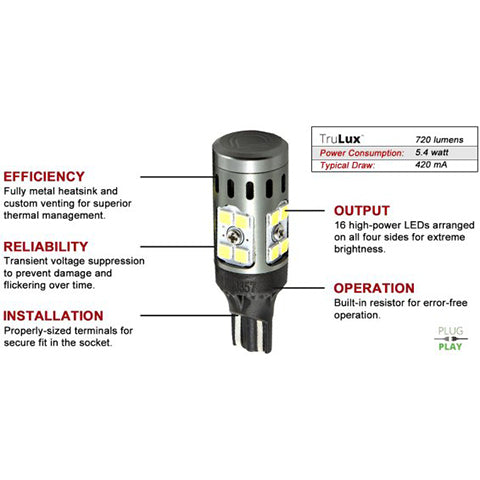 Diode Dynamics XPR LED Bulb (DD0394S)