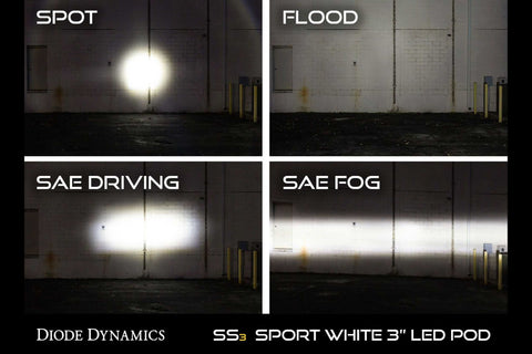 Diode Dynamics SS3 LED Fog Light Kit | 2016-2023 Toyota Tacoma, and 2014-2023 Toyota 4Runner (DD6185)