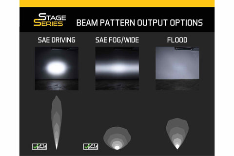 Diode Dynamics DD Bumper Light Kit - Amber / Wide Beam | Ford F150 Raptor: 2017-2020 (DD6219)