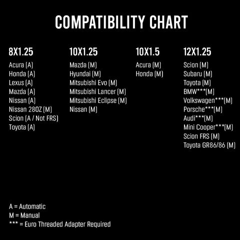 DND 36R Delrin Shift Knob (D36R-BK-10125)