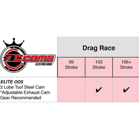 Drag Cartel 005 K-Series Elite Pro Series Camshafts | Multiple Fitments (DC-EL-5.0)