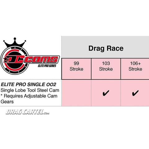 Drag Cartel Elite Pro Single Lobe Camshafts | Multiple Fitments (DC-EL-PRO2- SINGLE)