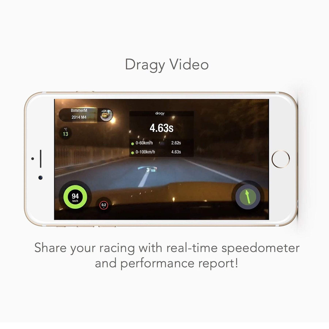 Dragy Graph Dragy | MAPerformance