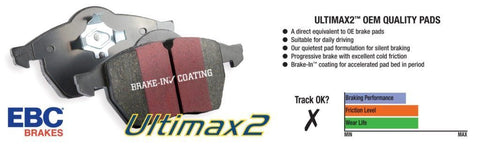 EBC Ultimax2 Front Brake Pads | Multiple Honda/Acura Fitments (UD914)