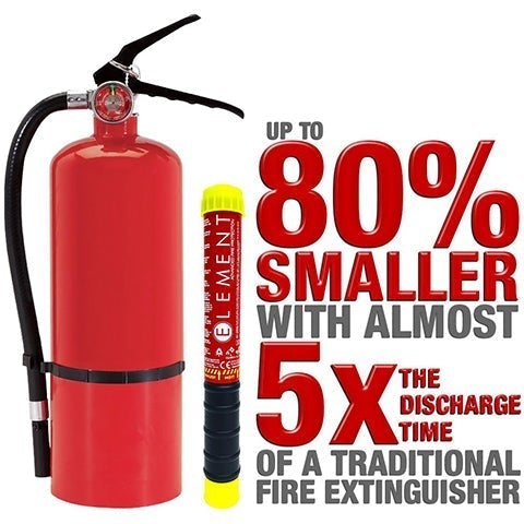 Element Handheld Portable Fire Extinguisher (40050/100)