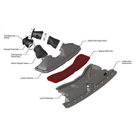 Eventuri Carbon Fiber Intake System | 2019-2022 Audi RS6/RS7 (EVE-C8RS6)