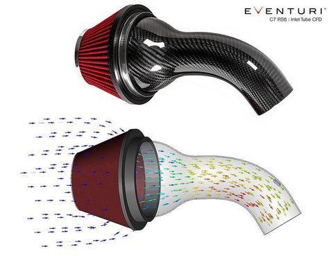 Eventuri Carbon Air Intake System | 2017+ Honda Civic Type-R FK8 (EVE-FK8-CF-INT)