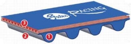 Gates Timing Belt | Multiple Volvo Fitments (T331RB)