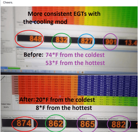 GetaDomTune Cylinder 4 Chamber Cooling System | 2010-2014 Subaru LGT (CoolingSystem-10LGT)