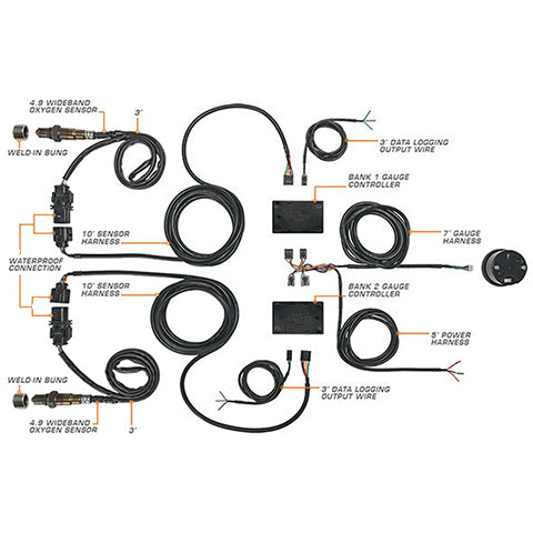 GlowShift Black 7-Color Dual Digital Wideband A/F Ratio Gauge (GS-C702W_Dual)