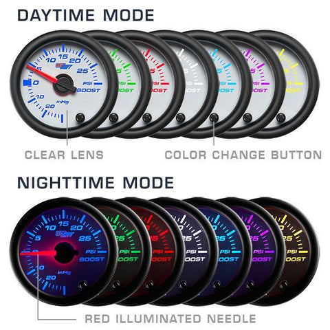 GlowShift White 7-Color 3-3/4" In-Dash Speedometer Gauge 0-140 MPH (GS-W717)