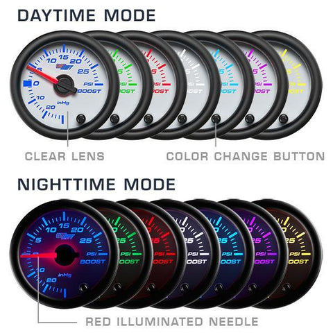 GlowShift White 7-Color 3-3/4" In-Dash Speedometer Gauge 0-220 KMH (GS-W717-KM)