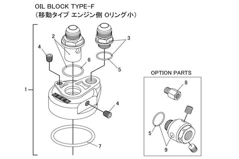 GReddy Oil Cooler Adapter AN10 | Universal  (12005103)