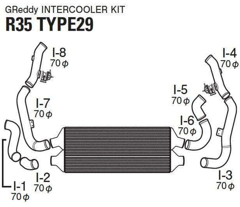 GReddy Type29F Intercooler Kit (G) | 2009-2016 Nissan GT-R R35 (12020221)