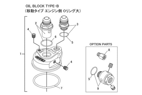 GReddy Oil Cooler Kit O-Ring 57mm | Universal  (12401103)