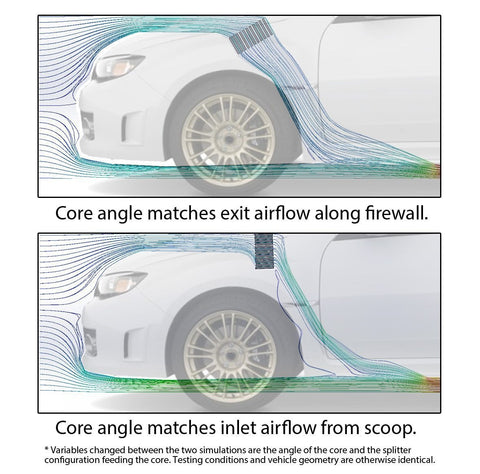 GrimmSpeed Top Mount Intercooler Kit | 2008-2014 Subaru WRX / 2005-2009 LGT