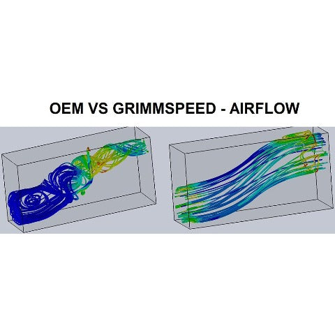 GrimmSpeed MAF Hose Kits | 2015-2021 Subaru WRX (125023.1/2)