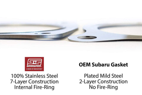 GrimmSpeed Manifold to Turbo Gasket | 2015-2021 Subaru WRX FA20DIT (020032)