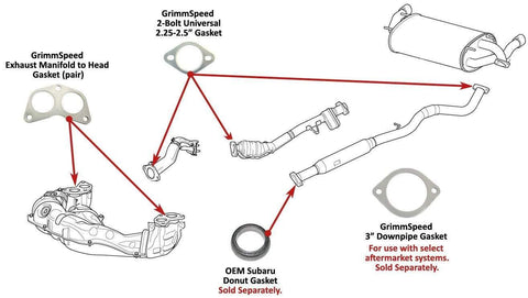 GrimmSpeed Exhaust Gasket Set | 2013-2021 BRZ/FR-S/86 (020042)