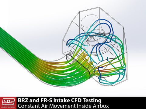 GrimmSpeed Cold Air Intake - Red | 2013-2021 Subaru BRZ/FR-S/86 (060054)