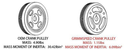 2015 Scion/Subaru Lightweight Crank Pulley - Black by Grimmspeed (095023) - Modern Automotive Performance
 - 2