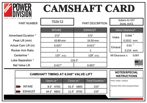 GSC Power-Division S2 Camshafts | 2008-2021 Subaru STI (7026S2)