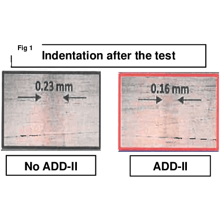 HKS ADD-II Oil Additive (52007-AK001)