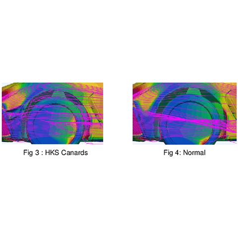 HKS Type-S Canards | 2022+ Toyota GR86 (53004-AT022)
