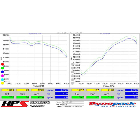 HPS Post MAF Air Intake Tube | 2014-2016 Lexus IS250 F-Sport (27-559)