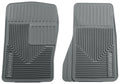 1998-2003 Dodge Durango/01-04 Chevy S-10 Pickup Heavy Duty Gray Front Floor Mats by Husky Liners (51072) - Modern Automotive Performance
