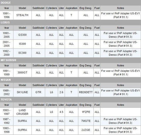 Injector Dynamics ID1300 Injectors Set  | Multiple Fitments (1300.60.11.D.6)