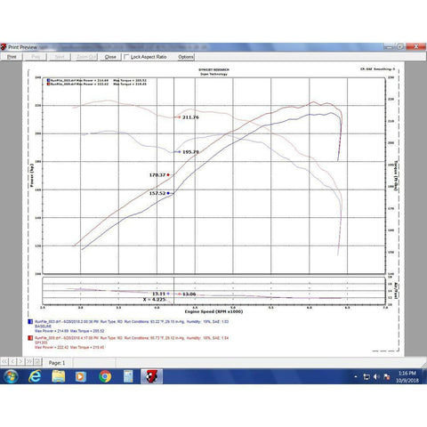 Injen Short Ram Air Intake | 2018-2021 Kia Stinger 2.0T (SP1355)