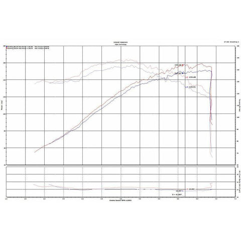 Injen SP Short Ram Air Intake | 2019-2020 Toyota Corolla 2.0L (SP2081)