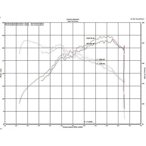 Injen SP Cold Air Intake | 2020 Hyundai Veloster N (SP1343)