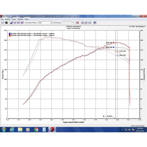 Injen Performance Exhaust System | 2017-2021 Honda Civic Si Sedan (SES1581TT)