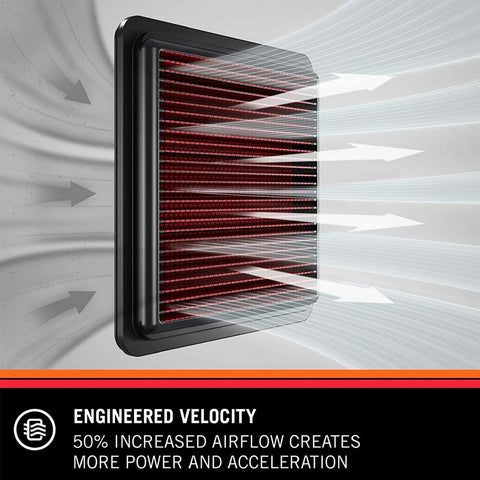 K&N Replacement Air Filter | 1991-2005 Acura NSX 3.0L/3.2L (33-2713)