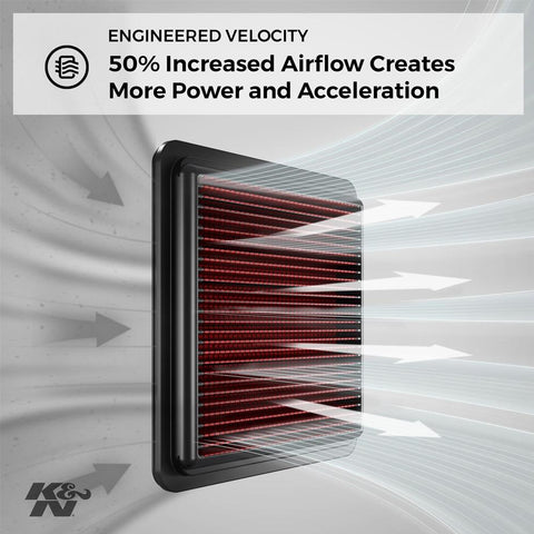 K&N Replacement Air Filter | 1996-2004 Porsche Boxster (33-2773)