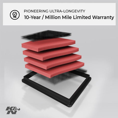 K&N Replacement Air Filter | 1996-2004 Porsche Boxster (33-2773)