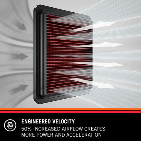 K&N Replacement Air Filter | Multiple Fitments (33-2866)