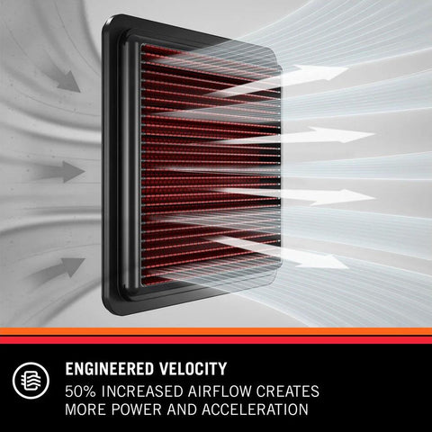 Replacement Air Filter by K&N (33-2970)