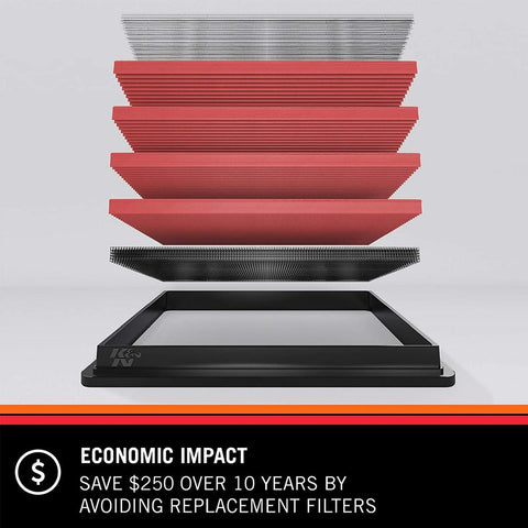 K&N Right-Side Replacement Air Filter | 2010-2015 Audi RS4/RS5 4.2L (33-3032)